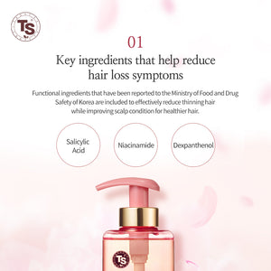 TS Perfume Treatment | 500ml